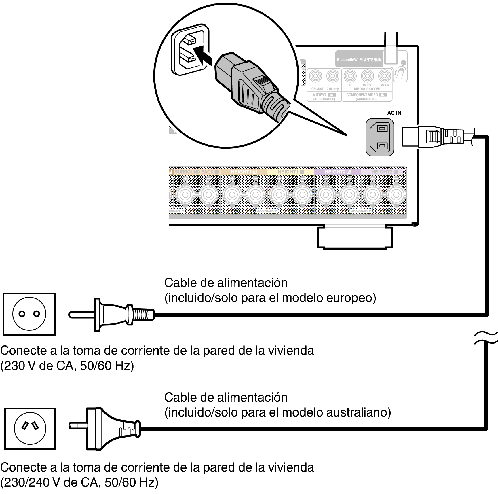 Conne AC X48E2